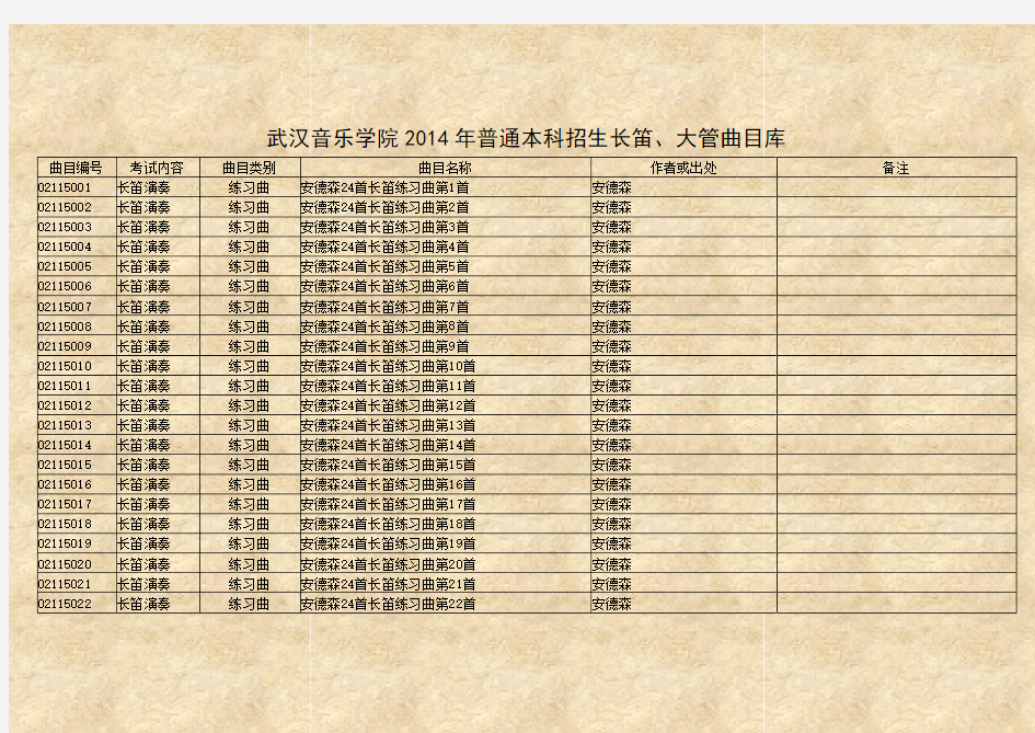 武汉音乐学院2014年普通本科招生长笛、大管曲目库