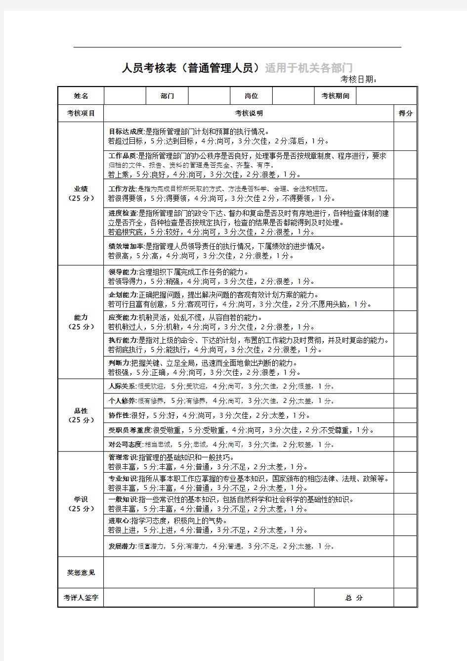 公司员工年终考核表