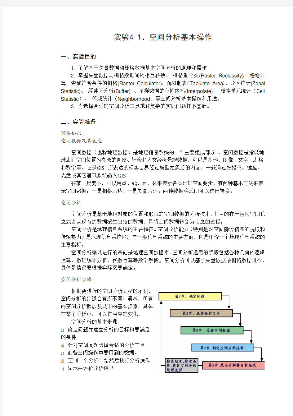 实验4-1 GIS空间分析(空间分析基本操作)