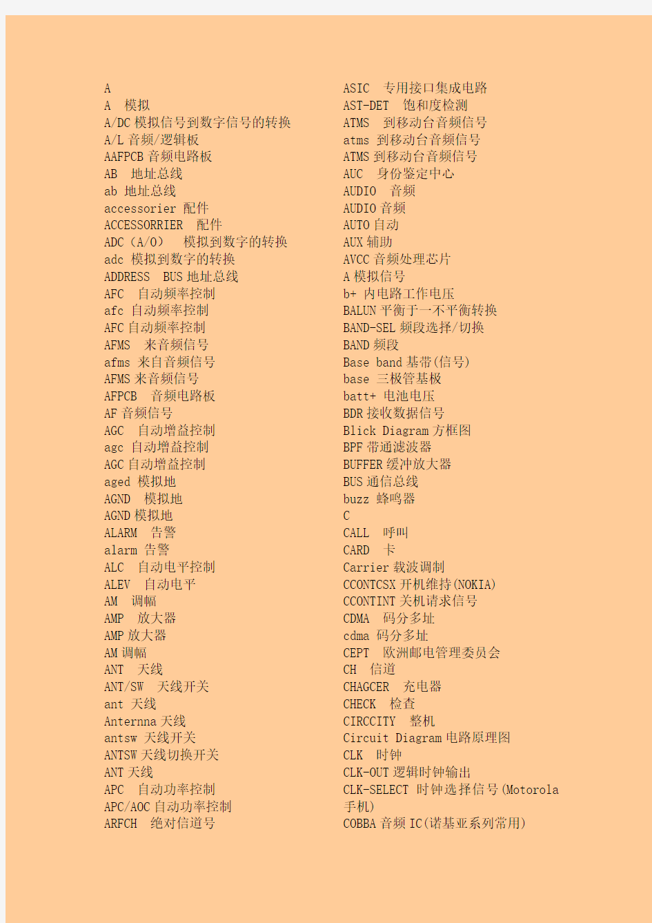 电路图中常用的英文缩写的中文解释