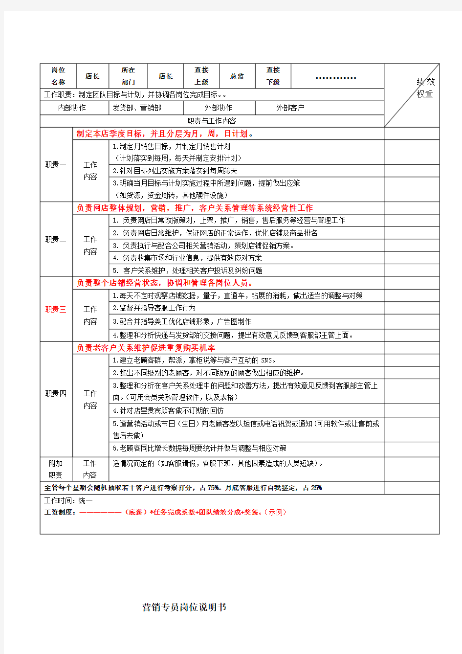 电商各岗位KPI绩效考核表及工作职责