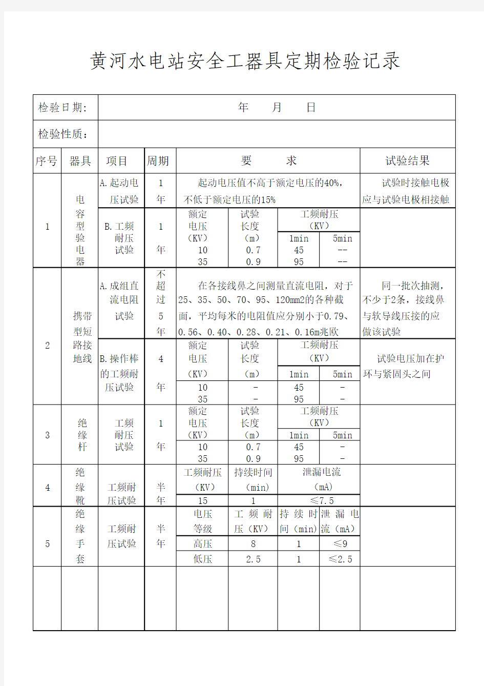 安全工器具定期检验记录