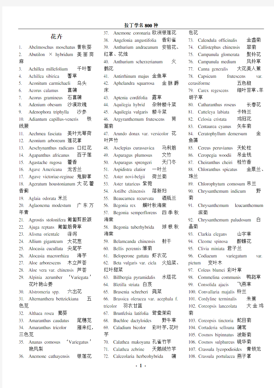 常用园林植物拉丁学名