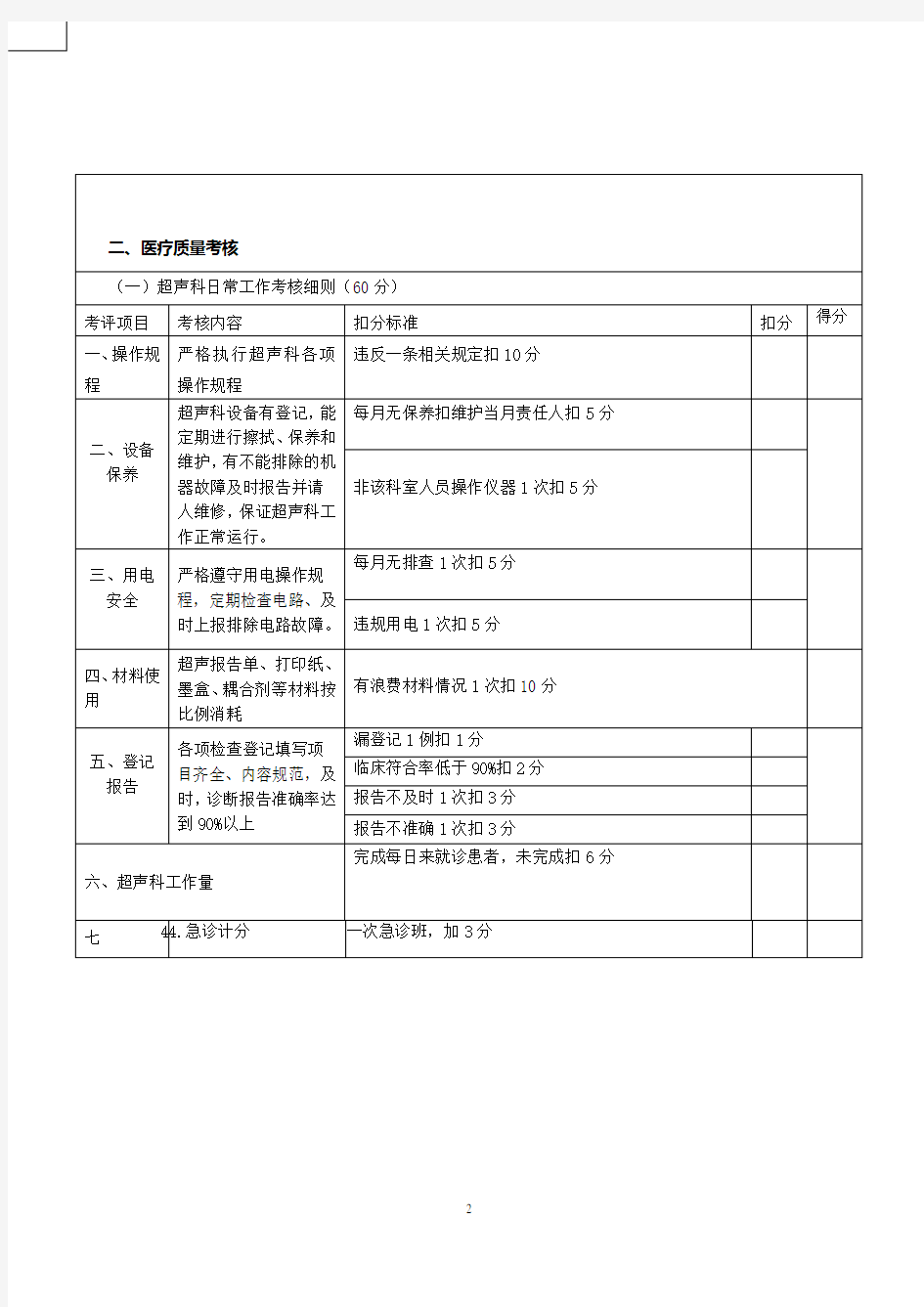 超声科工作人员绩效工资考核细则1