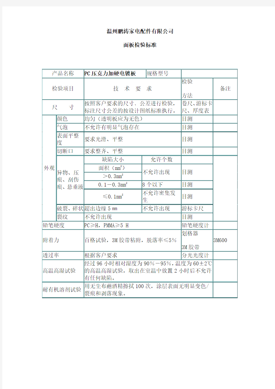 亚克力加硬检验标准