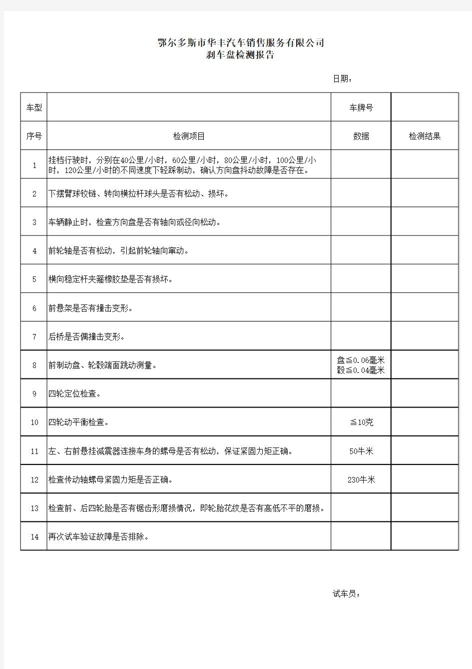 刹车盘检测报告