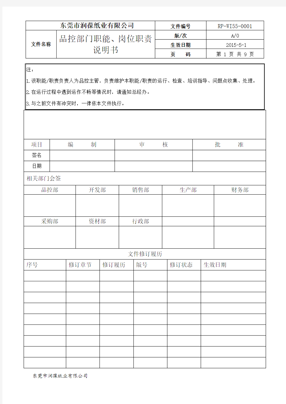 品控部各岗位职责说明书