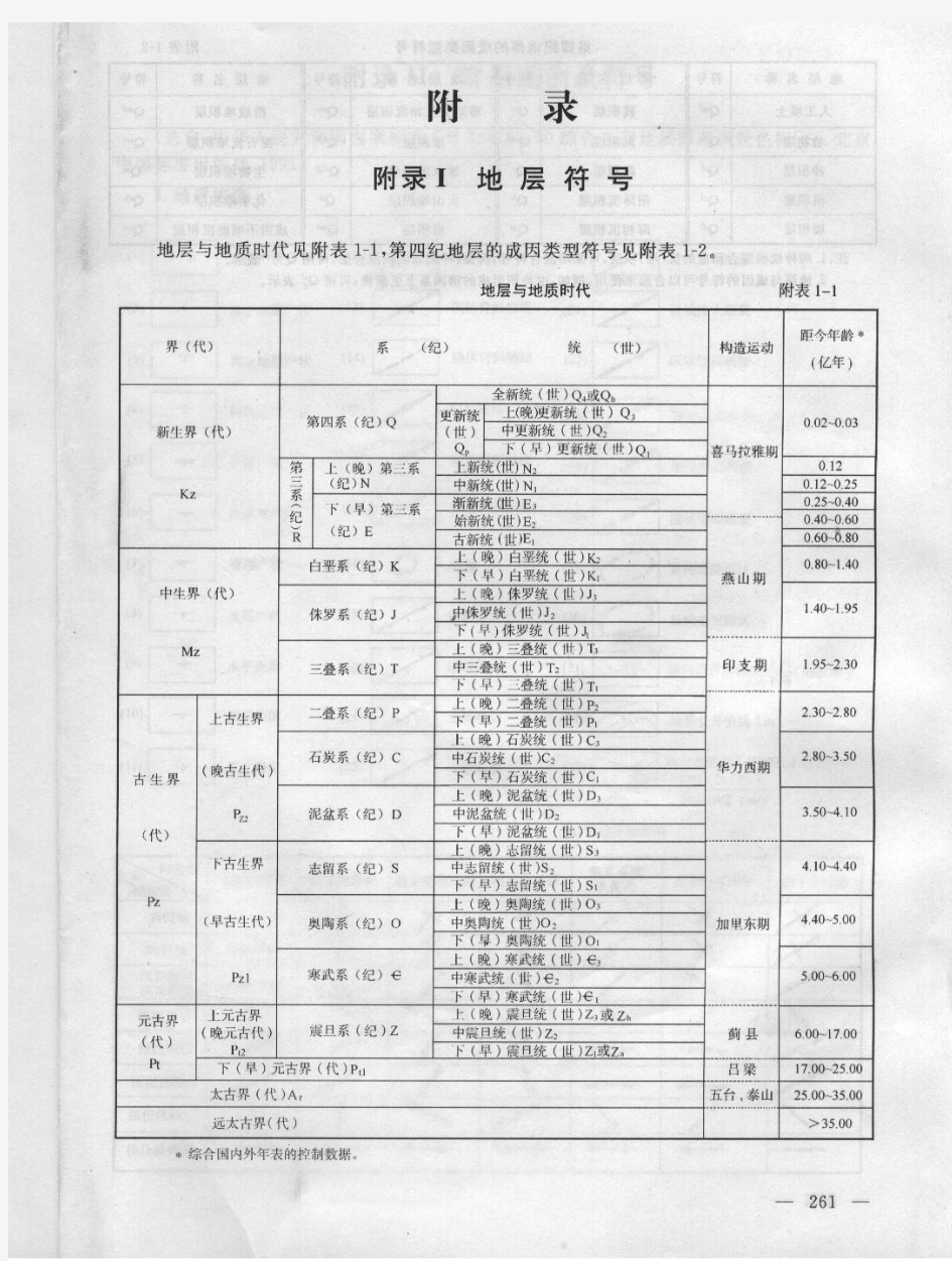 常用地质图列及符号