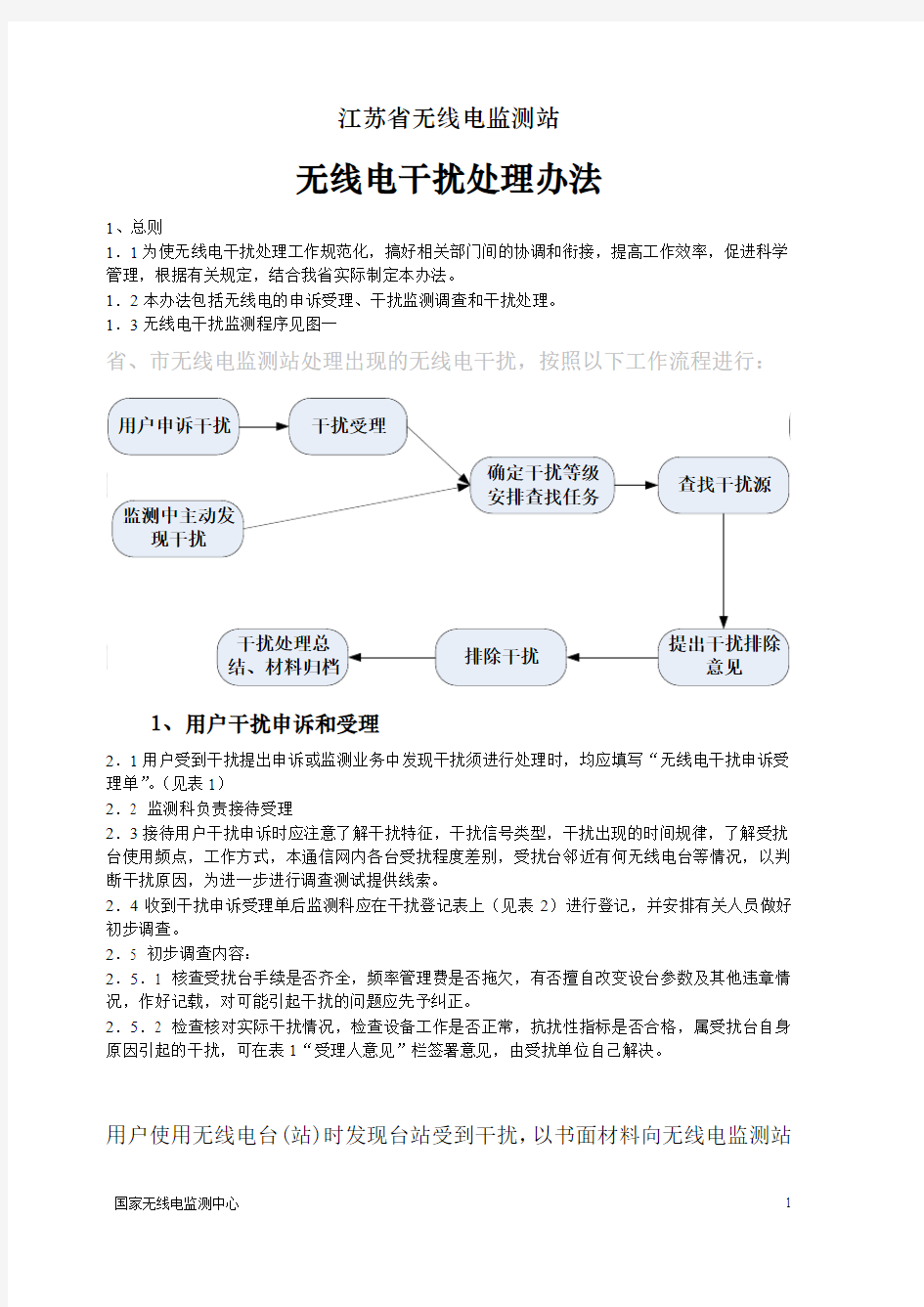 无线电干扰处理工作规范201006