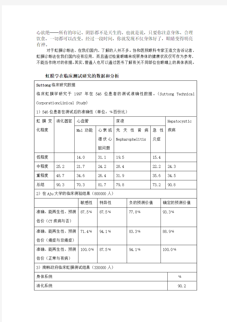 《虹膜诊断学--让眼睛说话》2012-国际版正式发行!