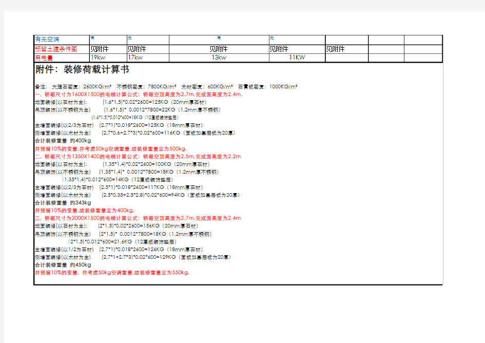 富士电梯技术规格表