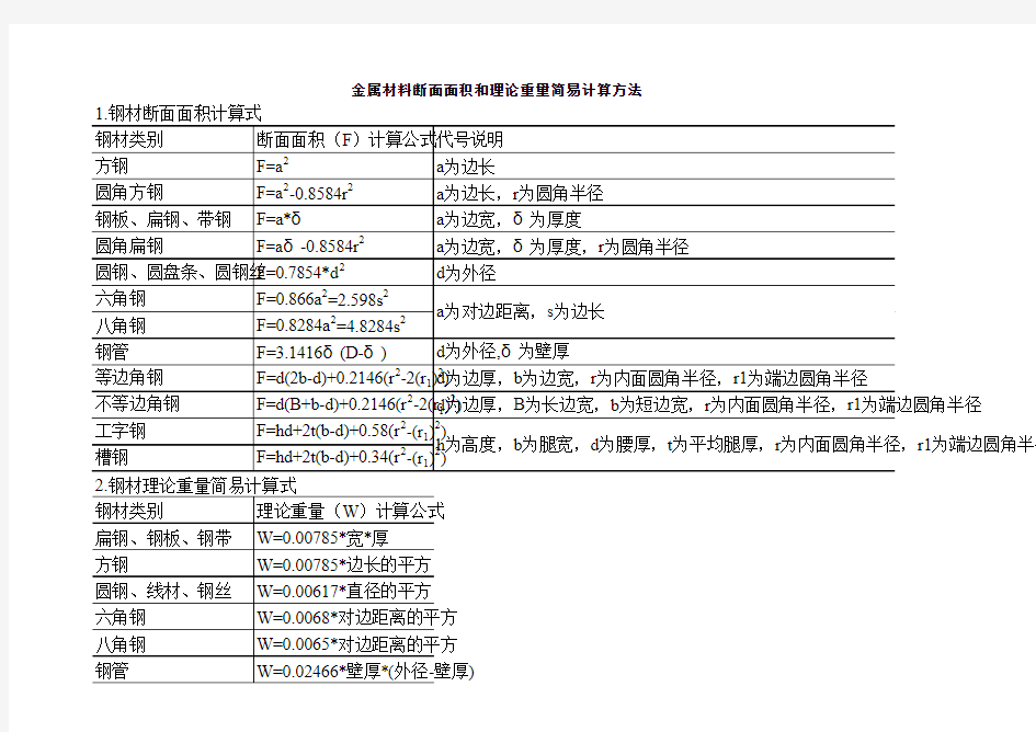 金属材料重量计算、面积、体积计算公式