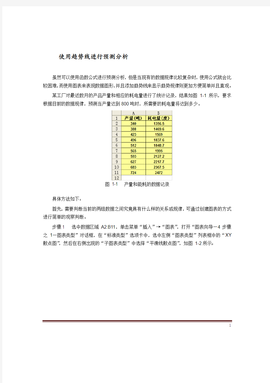 使用图表趋势线进行预测分析