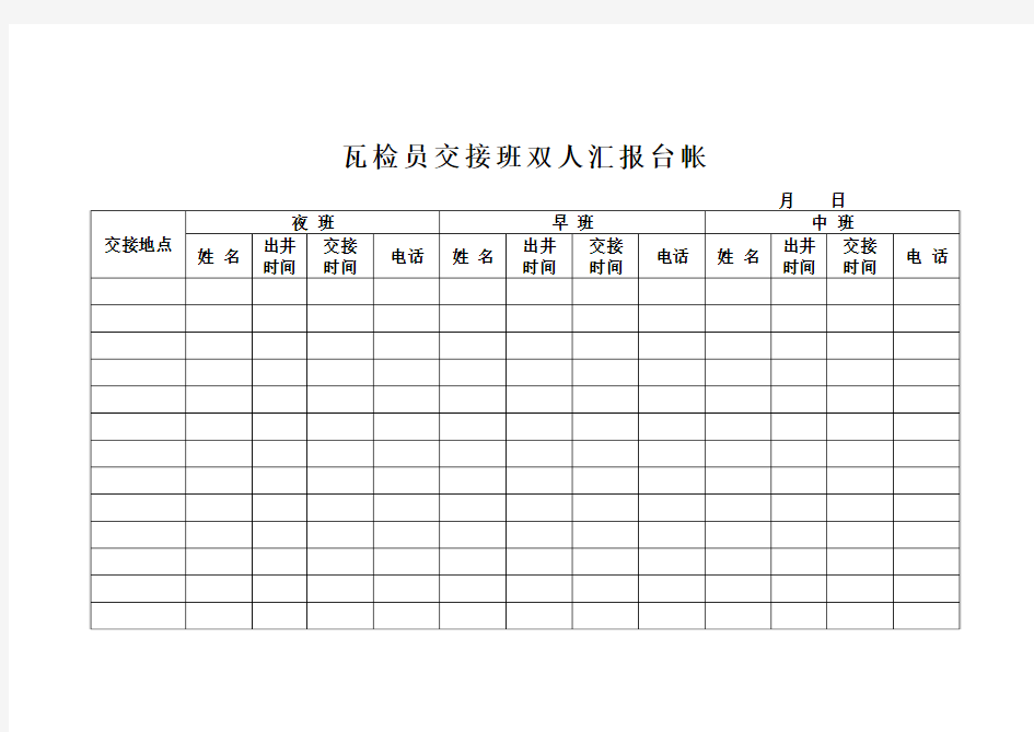 瓦检员交接班双人汇报台帐 Word 文档