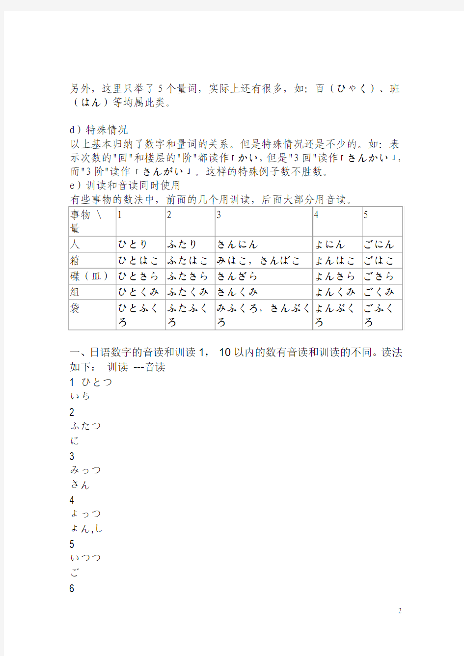 日语数字的用法(1)