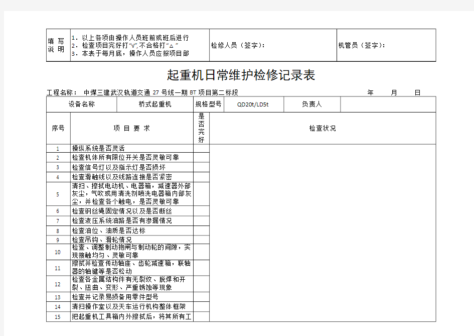 起重机日常维护检修记录表