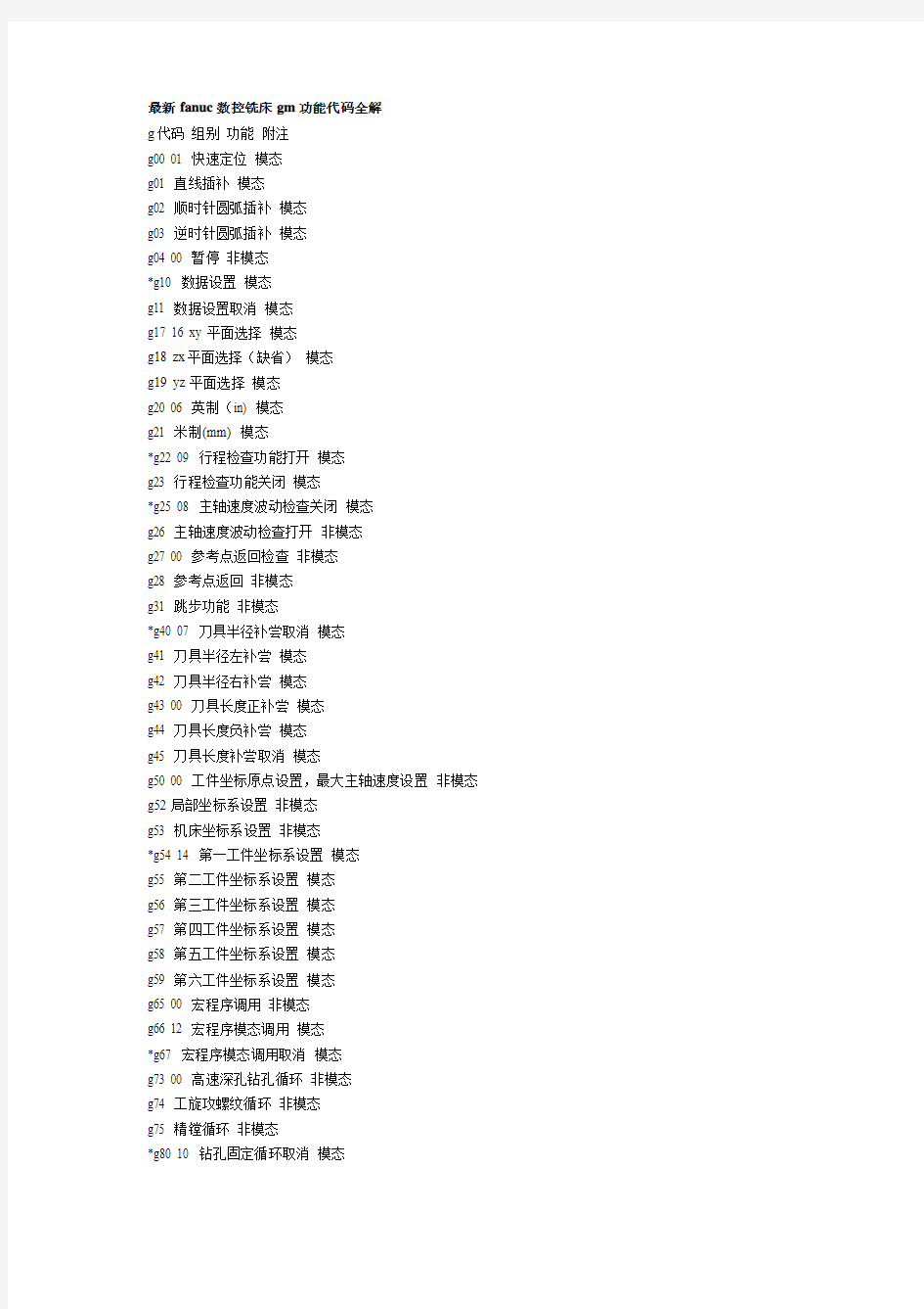 最新fanuc数控铣床gm功能代码全解