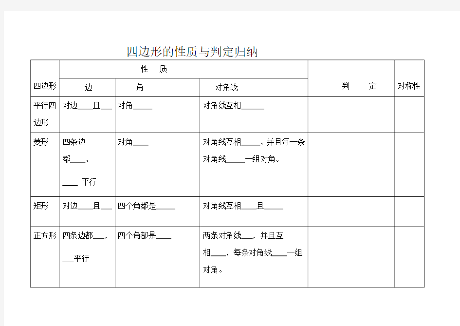 四边形的性质与判定归纳表格