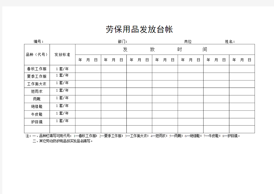 劳保用品发放台账.