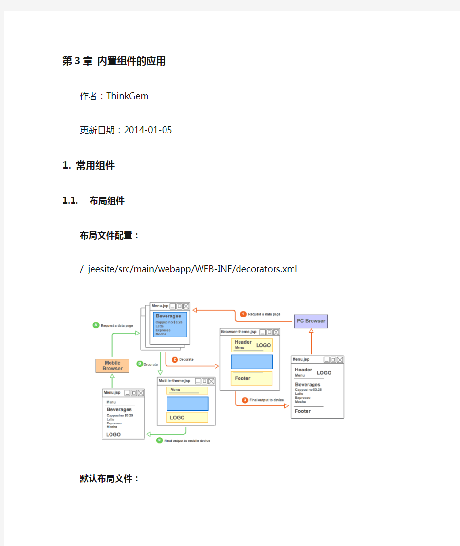 jeesite  说明文档-3.内置组件的应用