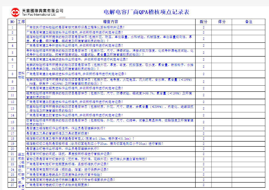 供应商QPA稽核点检表(电解电容)