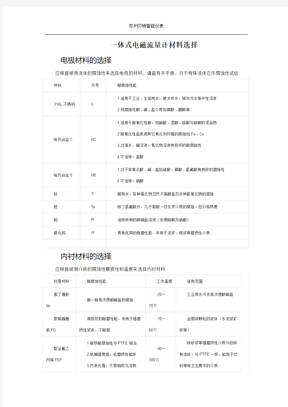 一体式电磁流量计材料选择