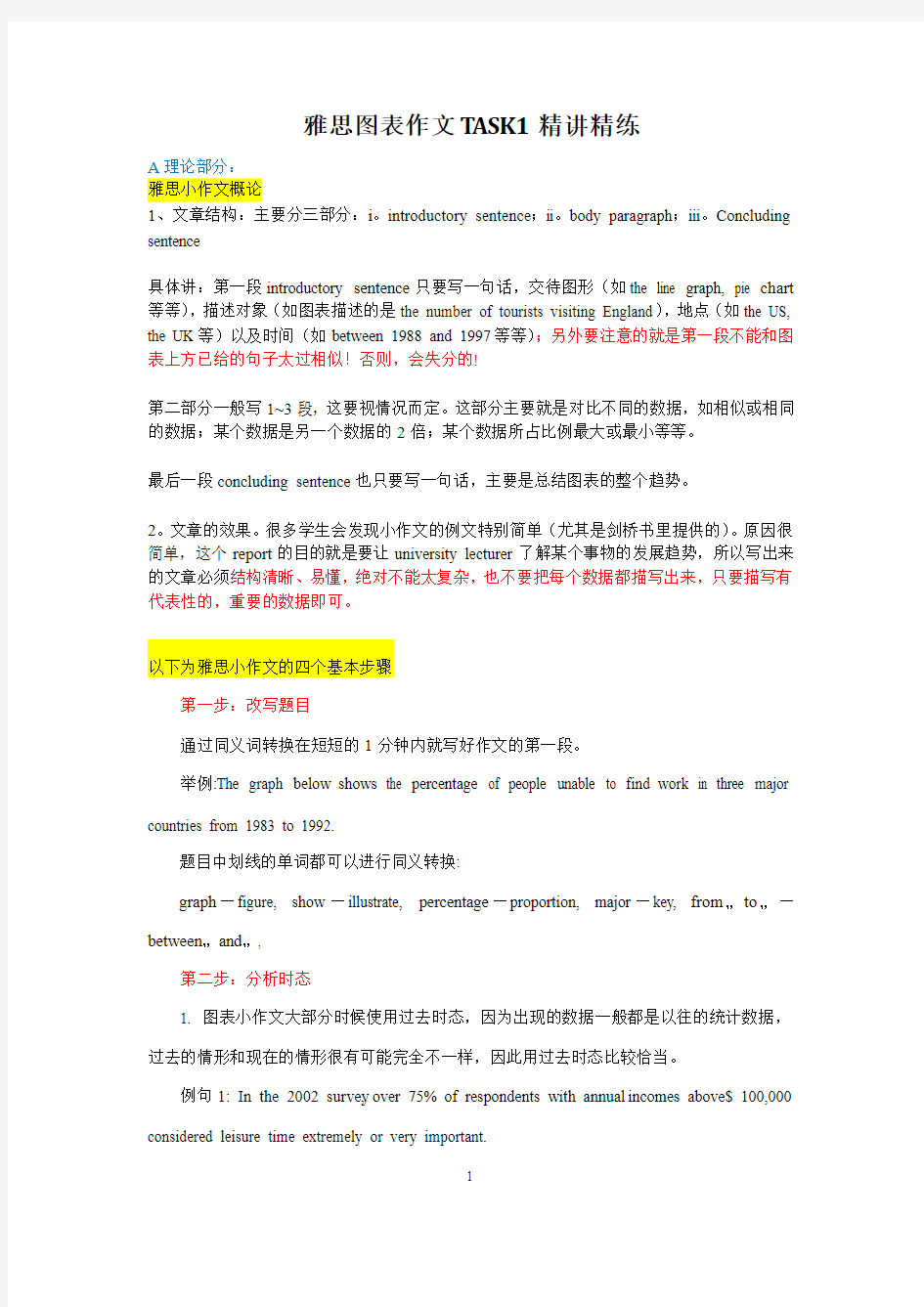 雅思图表作文TASK1精讲精练