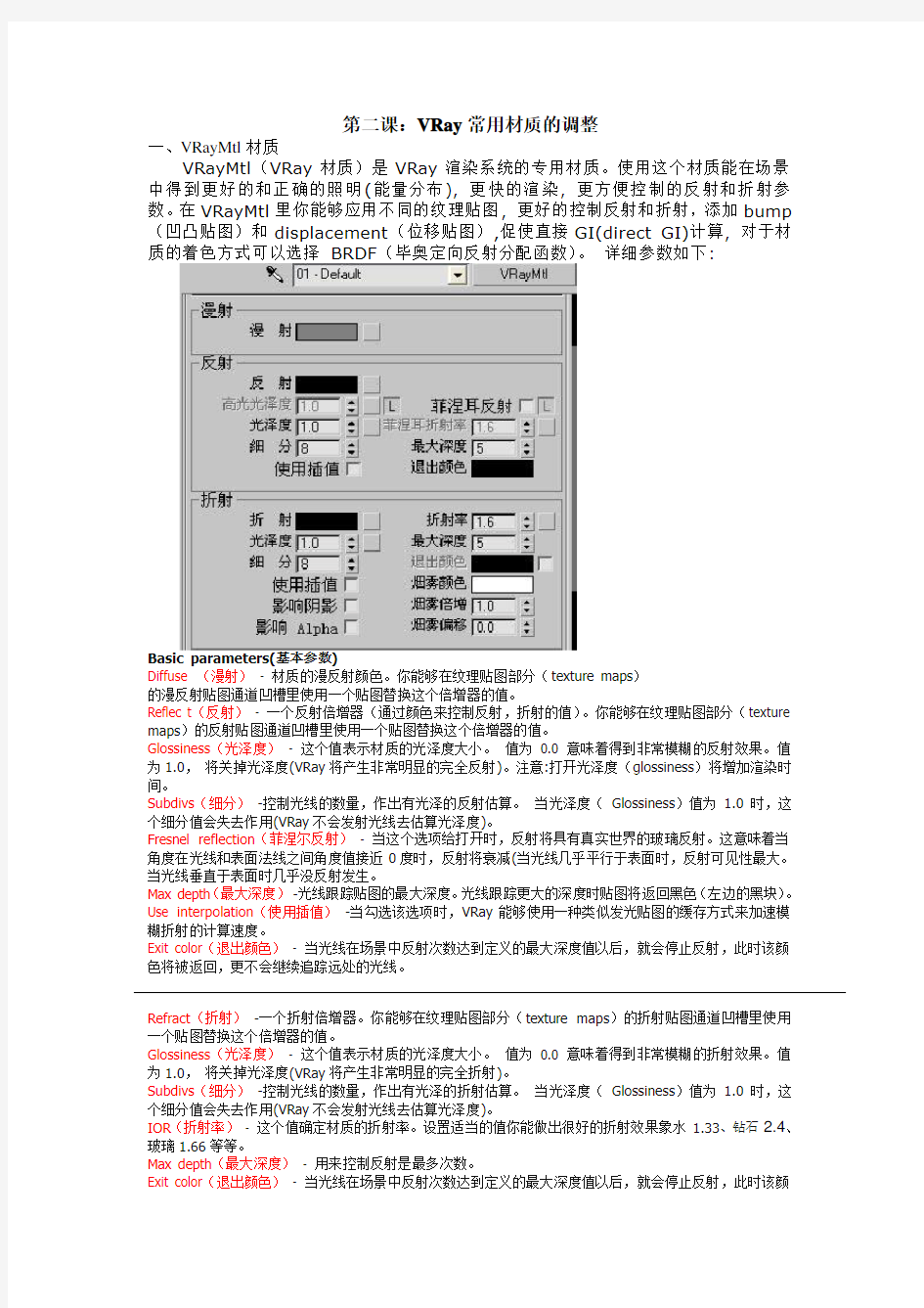 VR解释说明与各种材质参数