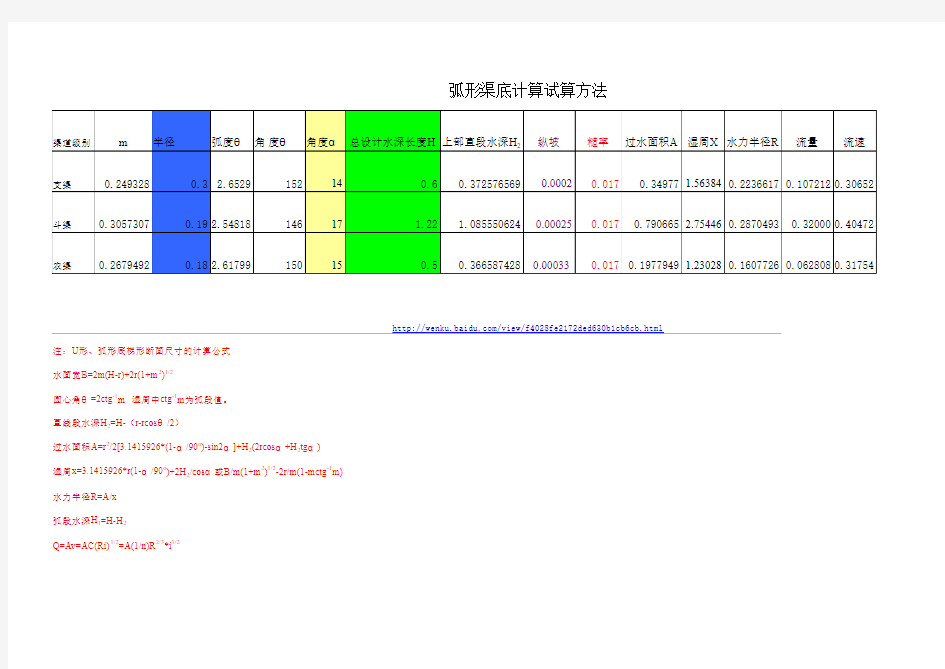 U型渠道水力计算(校核公式)