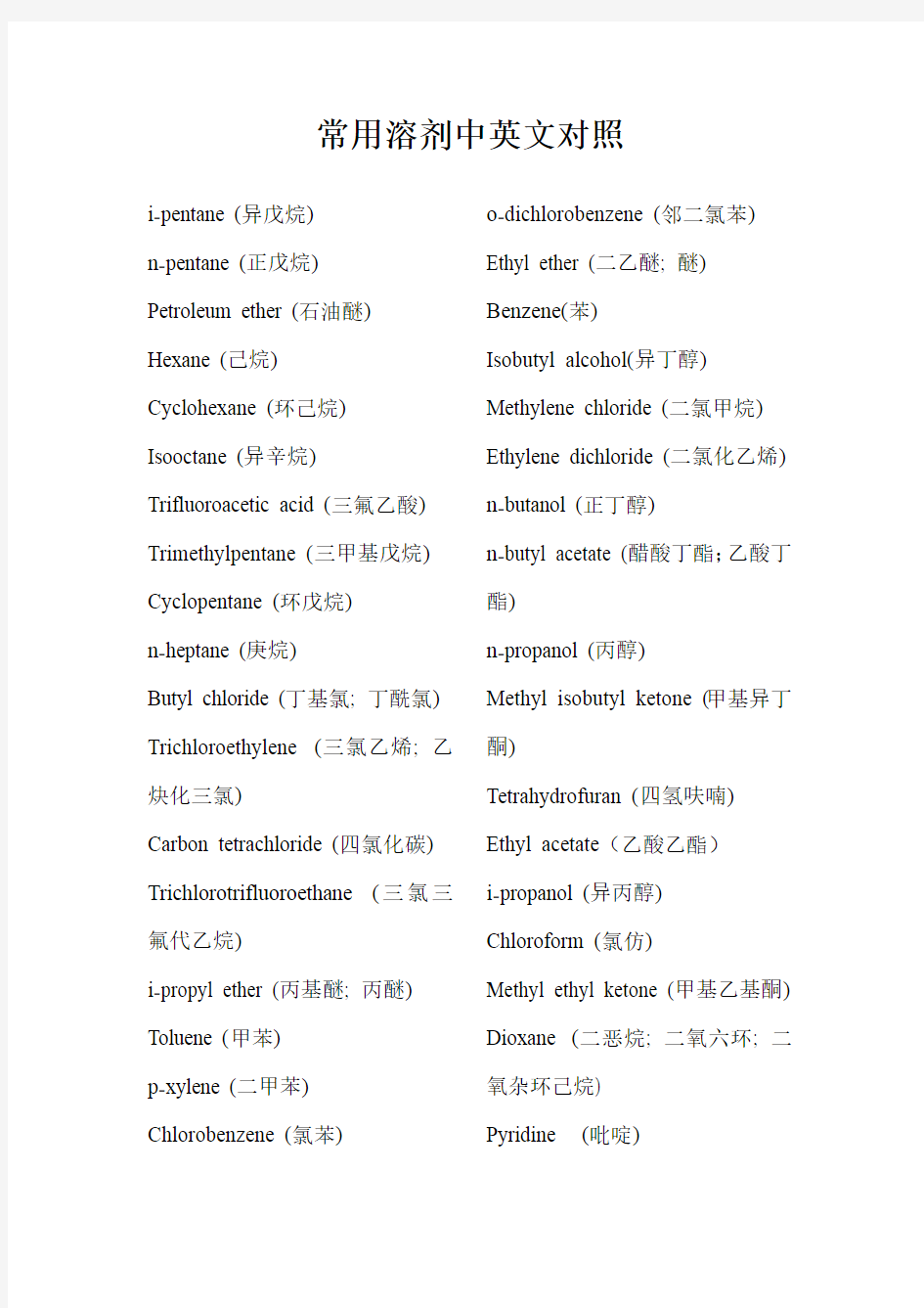 实验室常用溶剂中英文对照