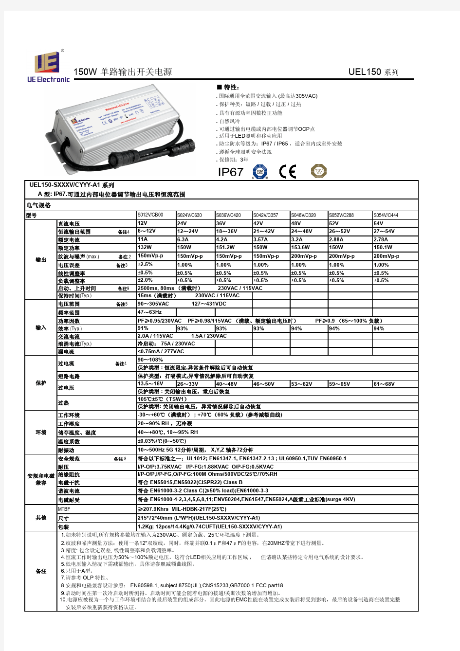 电源规格书