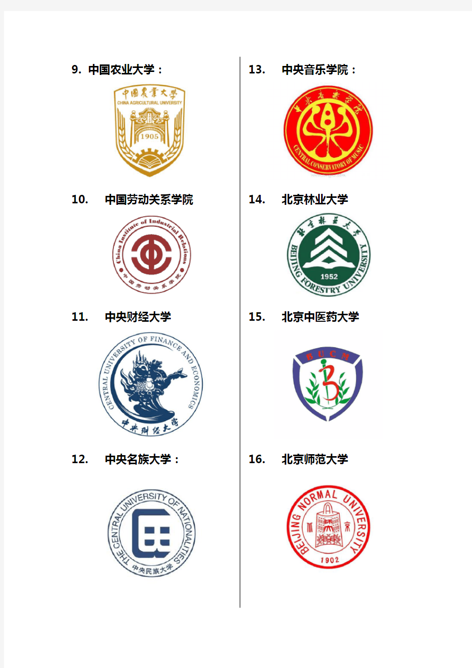 北京各大学校徽