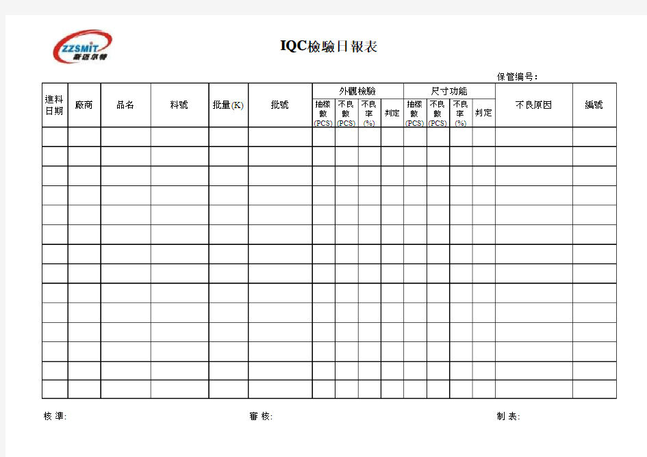 IQC检验日报表