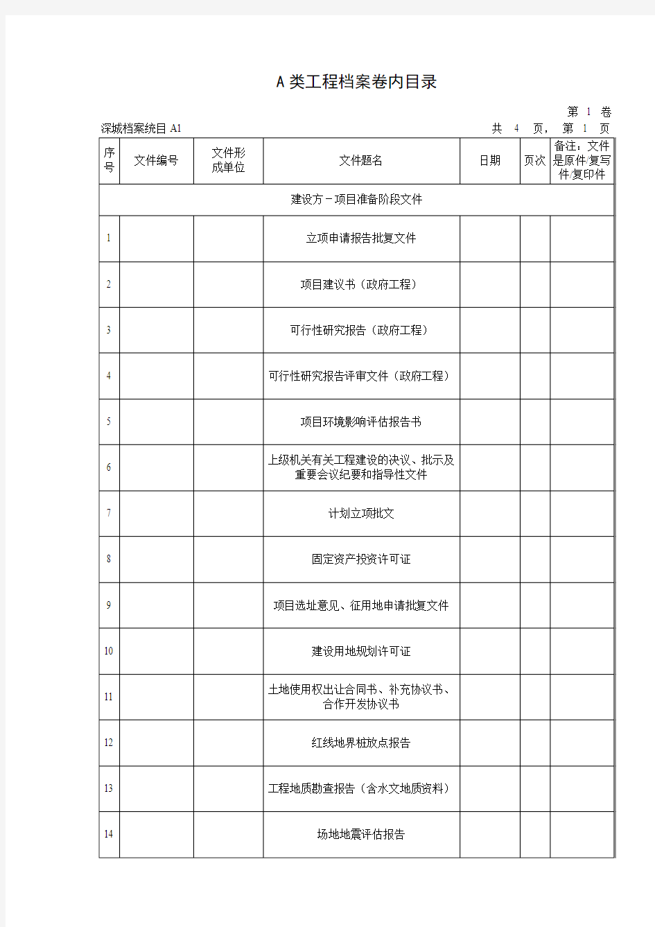 A1  建设方-项目准备阶段文件