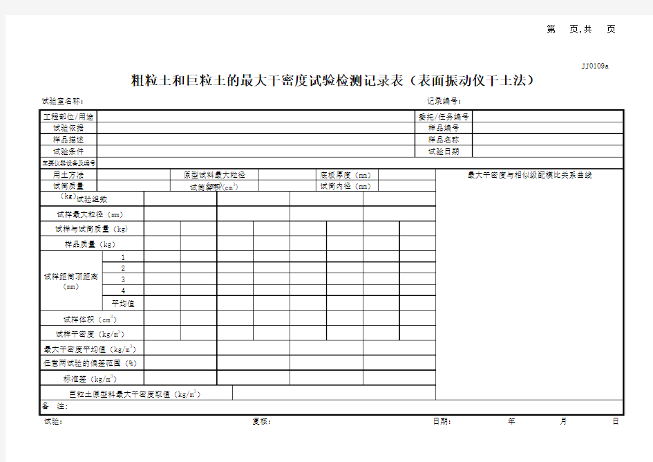 粗粒土和巨粒土的最大干密度试验记录表(表面振动仪干土法)_部课题