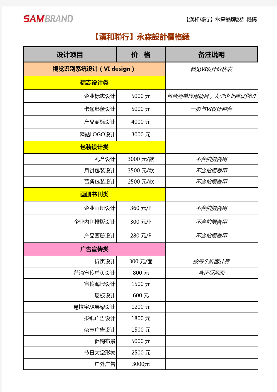 平面设计报价表