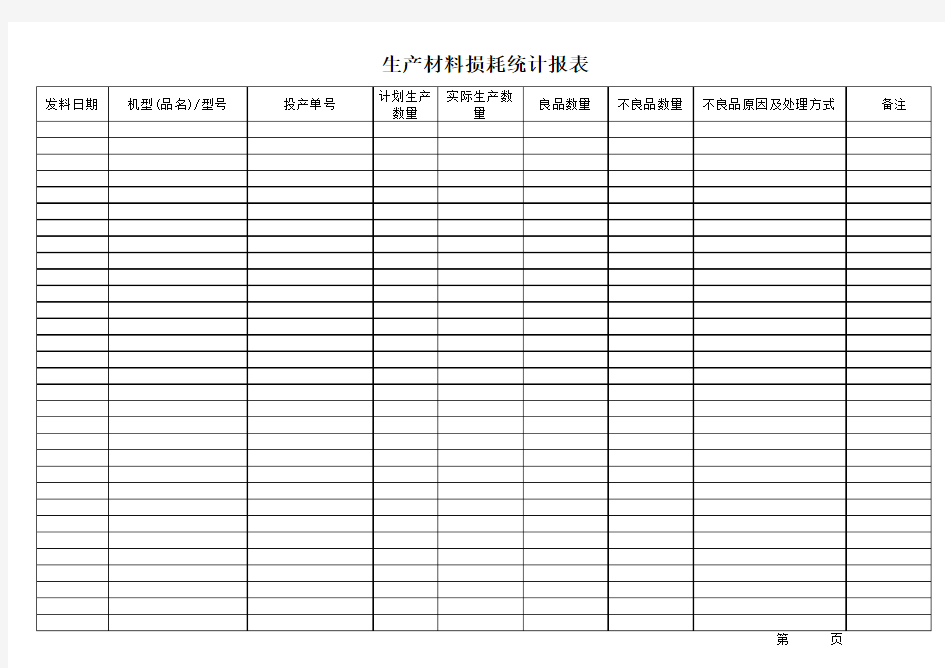 生产材料损耗统计报表