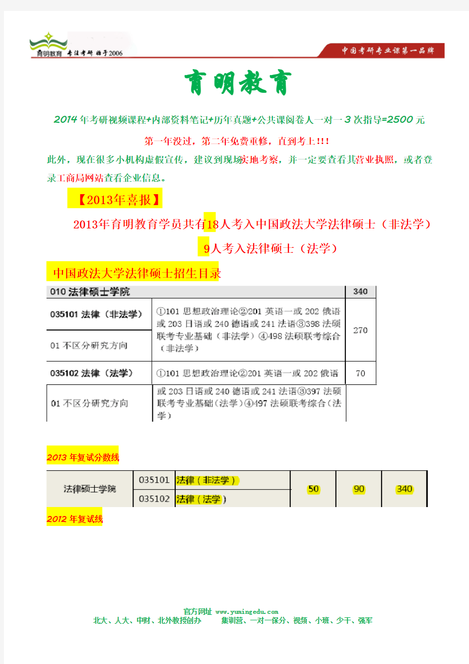 中国政法大学法律硕士(非法学)考研复试录取比例