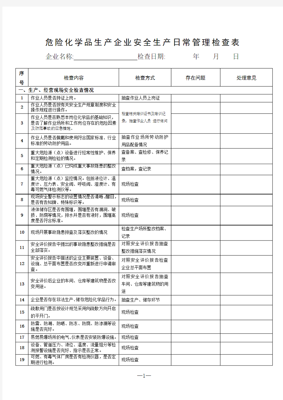 危险化学品生产企业安全生产日常管理检查表