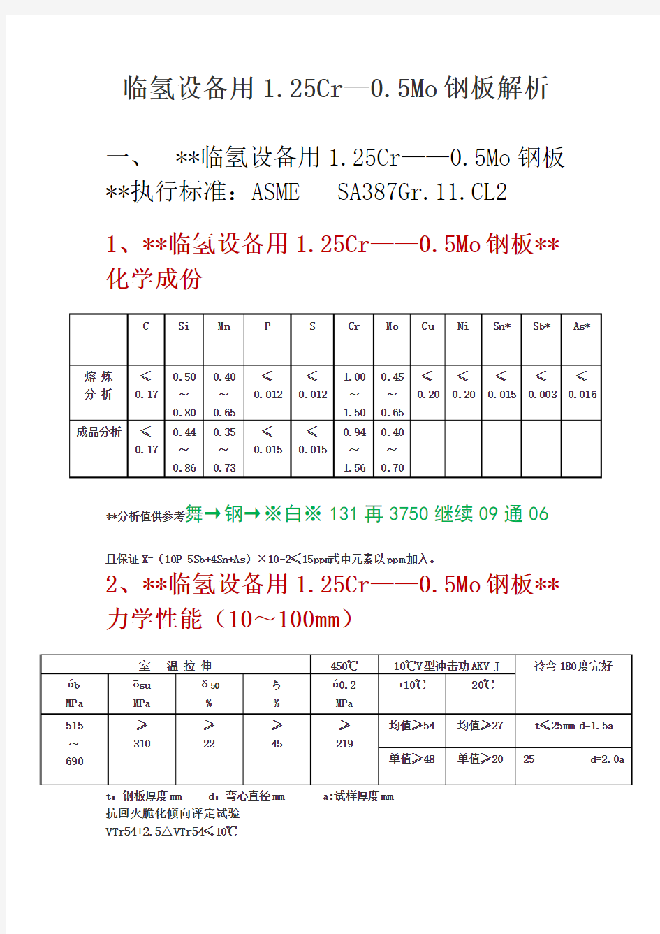 1.25Cr—0.5Mo钢板高温硫和硫化氢环境工作