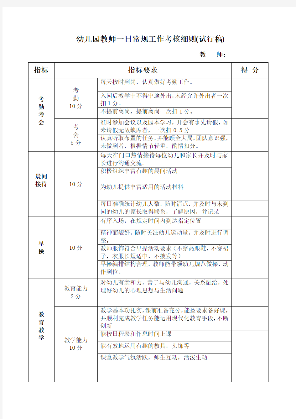 幼儿园教师一日常规工作考核细则