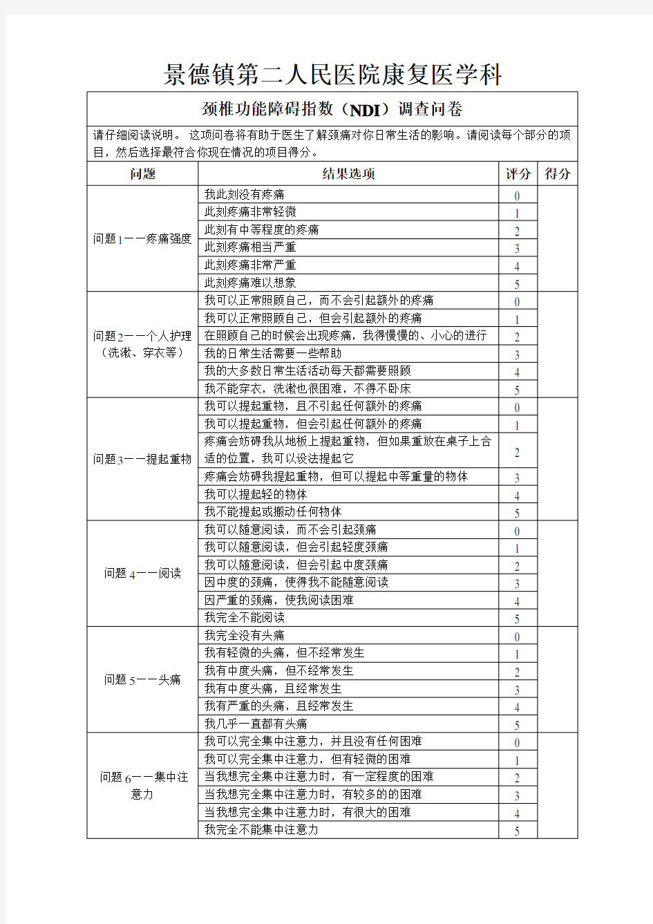 颈椎功能障碍指数(NDI)调查问卷