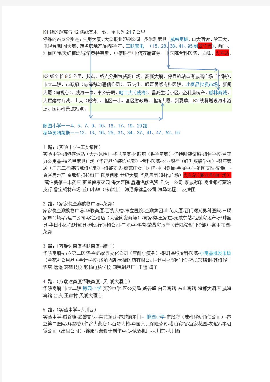 威海 荣成 公交车线