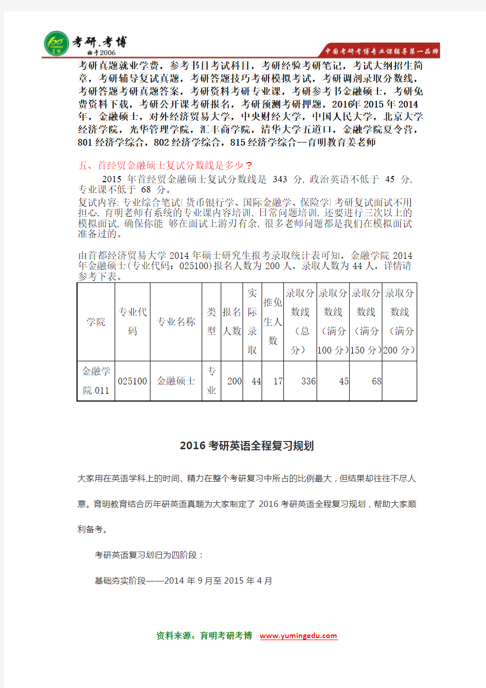 2015年首都经济贸易大学金融硕士考研复试分数线免费下载