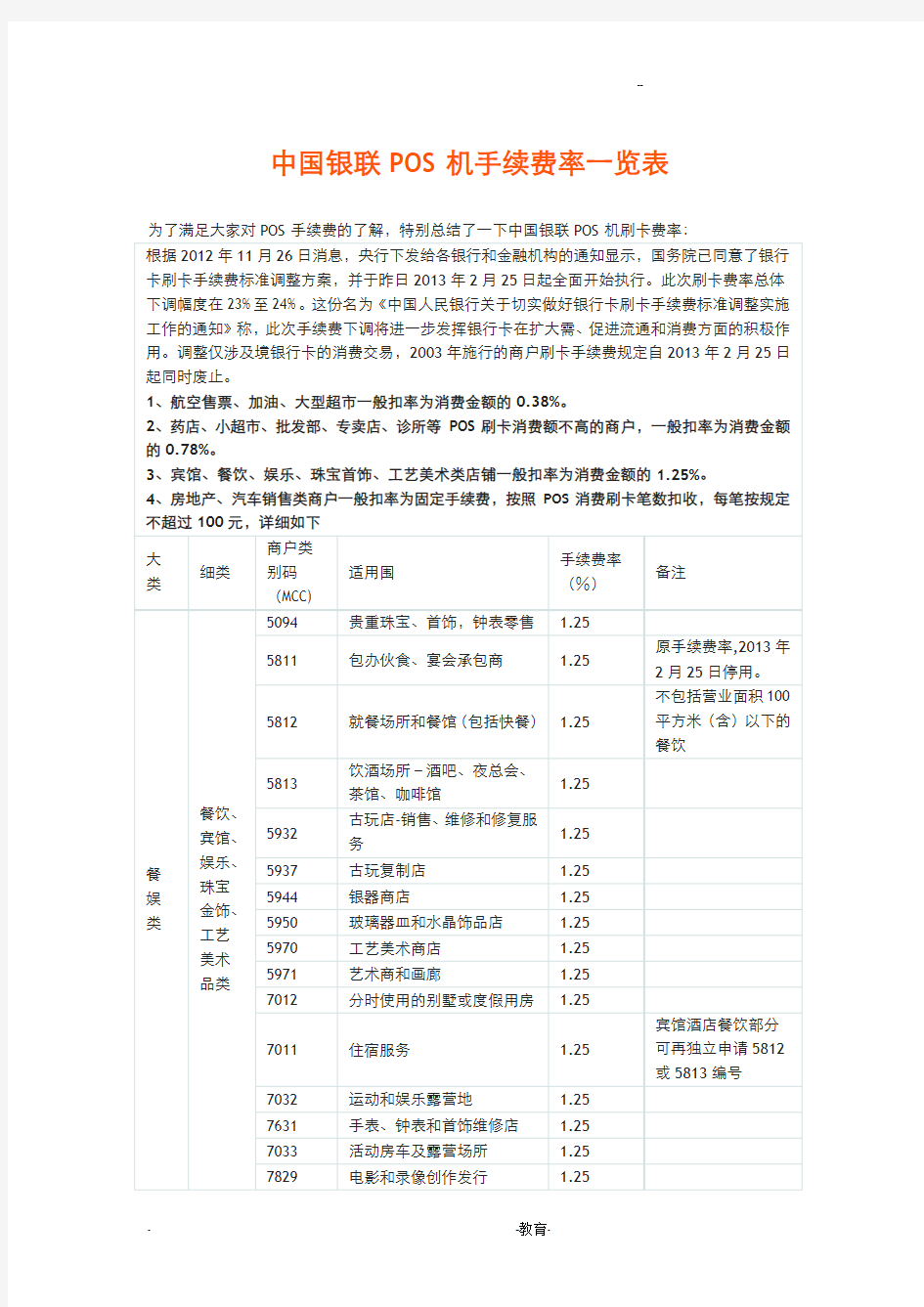 各行业POS机刷卡费率统计表