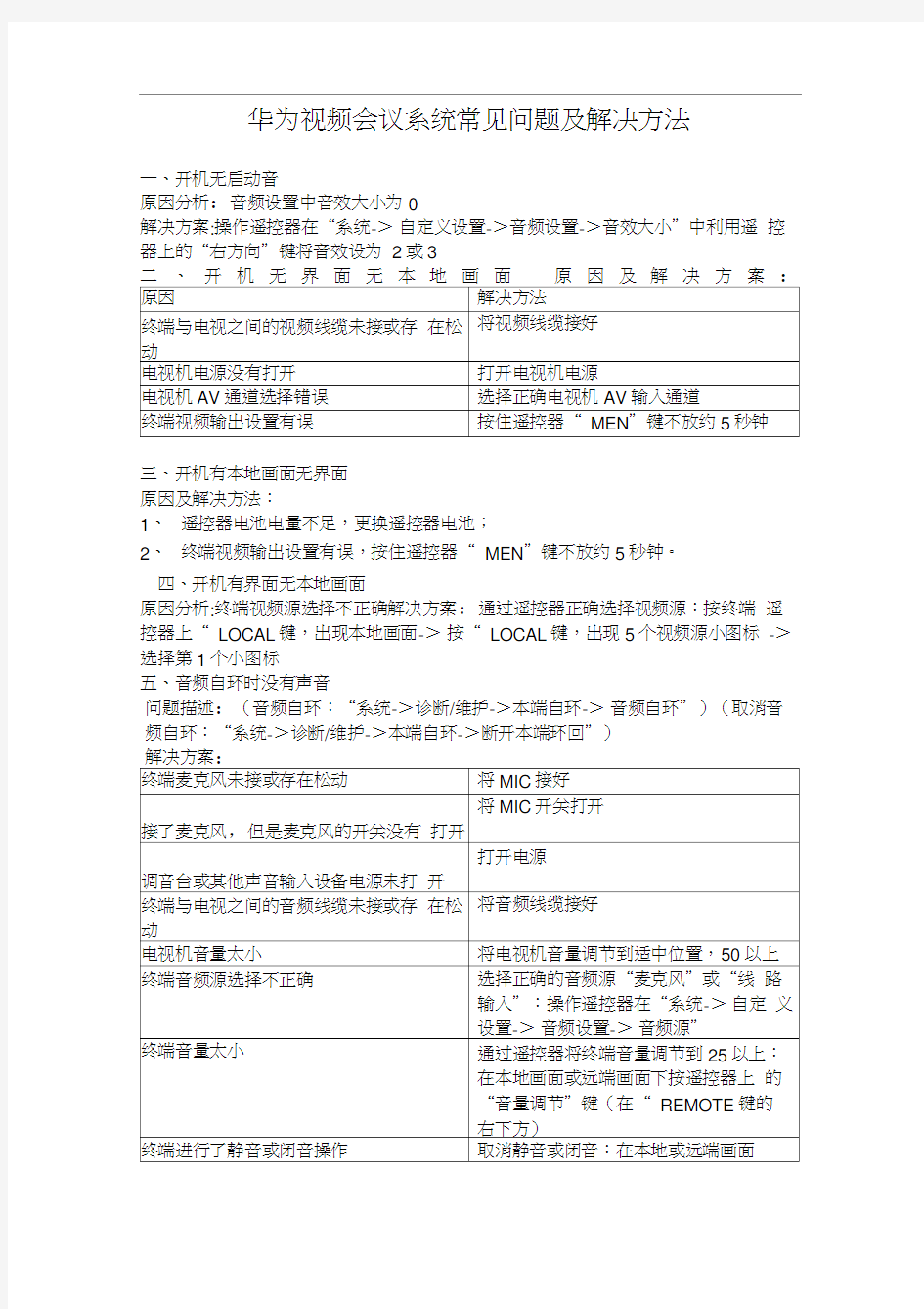 华为视频会议系统常见问题及解决方法