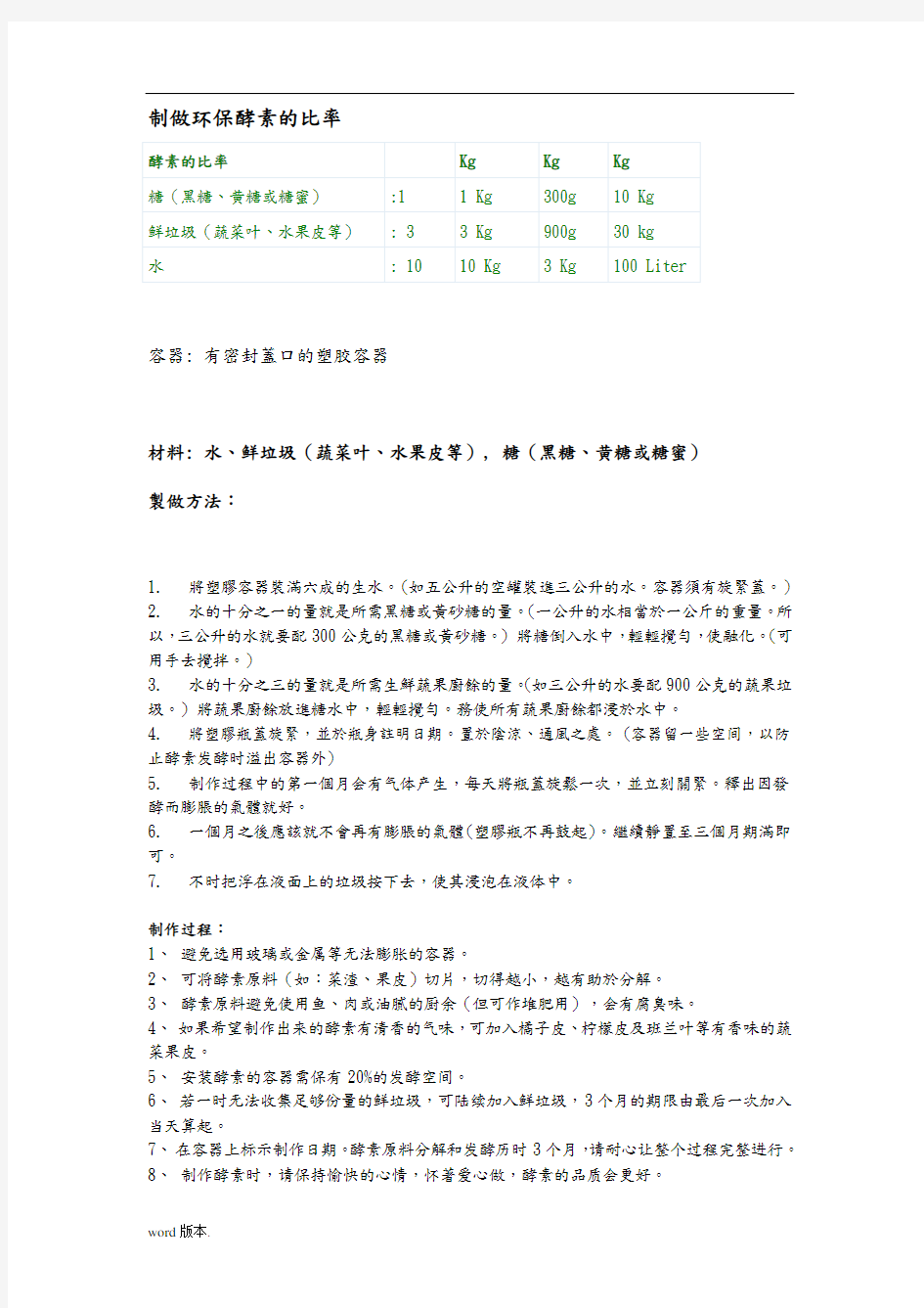 环保酵素的制作方法及用途