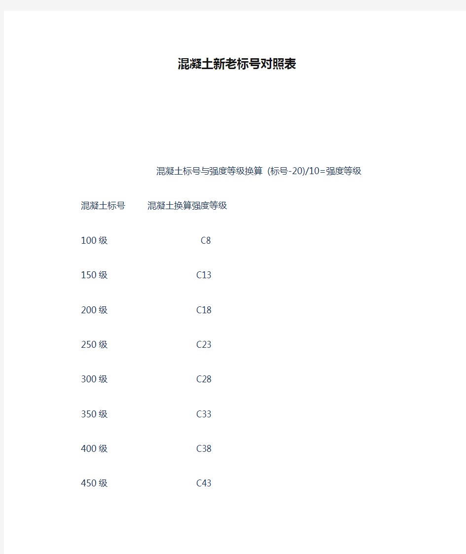 混凝土新老标号对照表