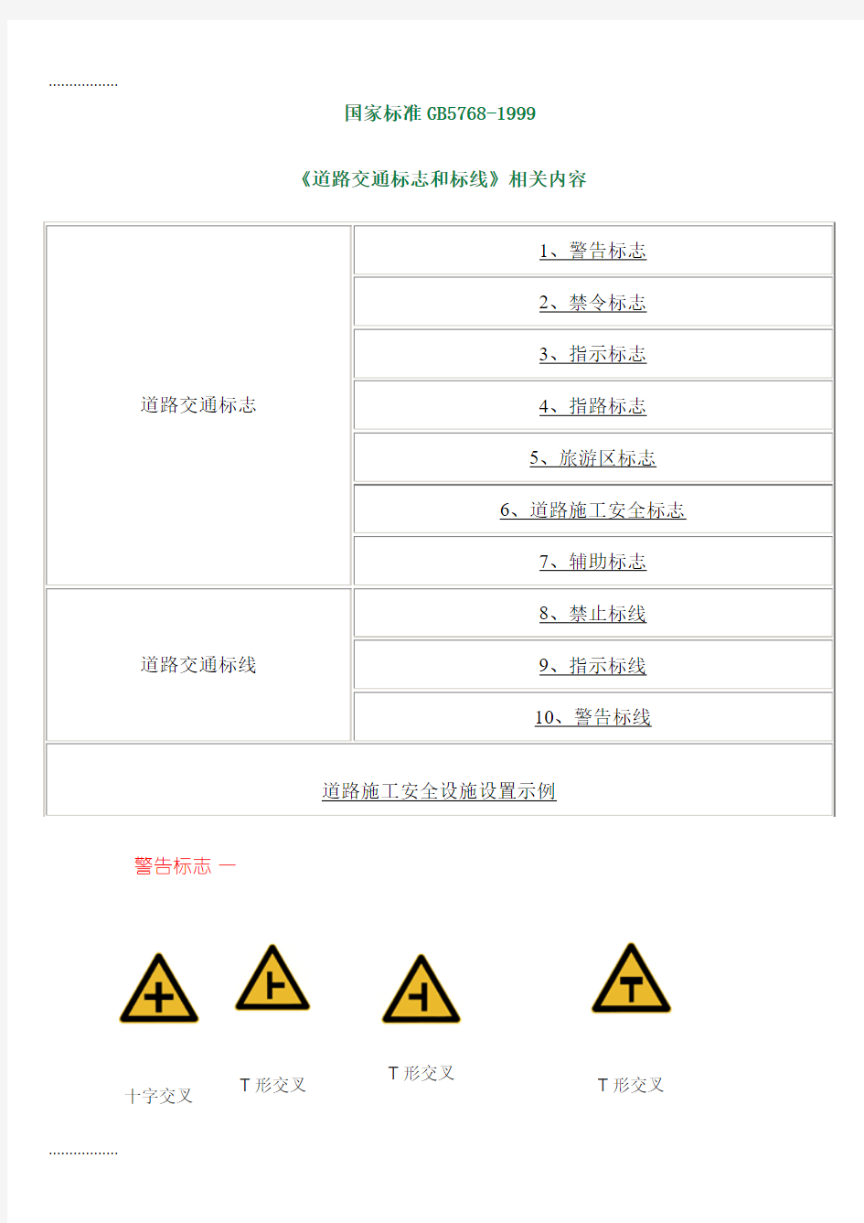 (整理)[调研报告]道路交通标志和标线