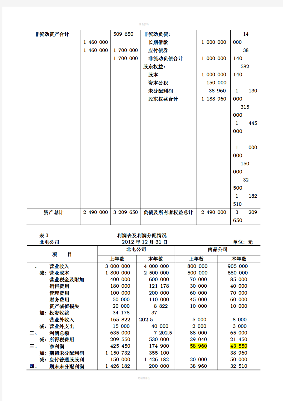 综合练习题解-2014-12-08(1)